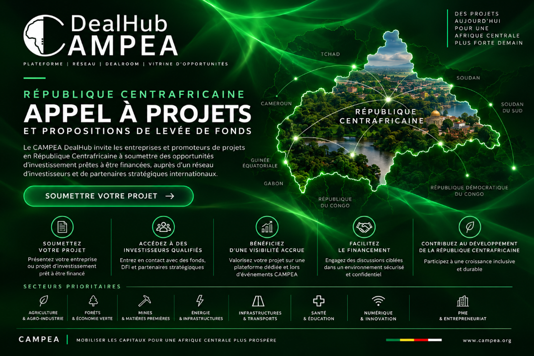 RepCA DealHub CAMPEA Funding Proposals.1png